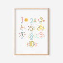 Search for montessori posters Educational