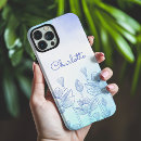 Search for pastel floral iphone cases Botanical