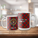 Search for robertson mugs Tartan