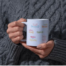 Search for manifest mugs Affirmation
