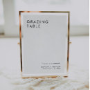 Search for grazing Minimalist