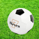 Search for footballs Black and white