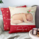 Search for babys first christmas cushions New parents