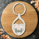 Search for mountaineer key rings Pine tree