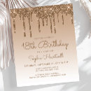 Search for budget birthday invitations Trendy