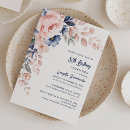 Search for indigo birthday invitations Botanical