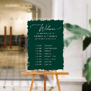 Search for emerald green wedding signs Welcome