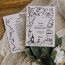 Search for personalisation invitations Bridal party