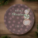 Search for vintage snowman plates Merry christmas