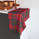 Search for clan grant tartan home living Pattern