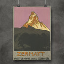 Search for swiss ski posters Retro