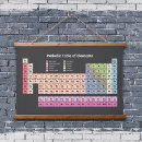 Search for periodic table art Back to school