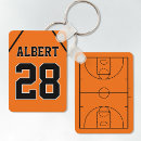 Search for basketball jersey key rings Sports