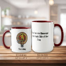 Search for cummings mugs Tartan