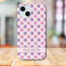 Search for dotty iphone cases Modern