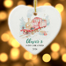 Search for trains christmas tree decorations For kids
