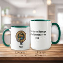 Search for scott mugs Tartan