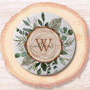 Search for wood badges Initial