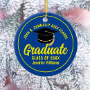 Search for yellow christmas tree decorations Keepsake