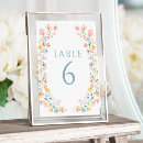 Search for pastel numbers table table cards Boho chic