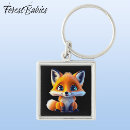 Search for forest creatures key rings Whimsical