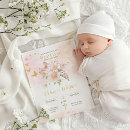 Search for butterfly christening invitations Cross