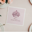 Search for cinderella decor Sweet elegant fancy