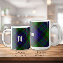 Search for gunn mugs Clan