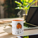 Search for red bird mugs Robin