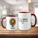 Search for macleod mugs Tartan