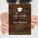 Search for nursing graduation invitations Medical school