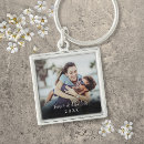 Search for baby name key rings Script