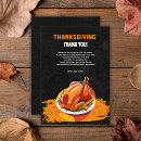Search for roast cards Turkey