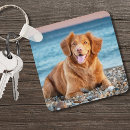 Search for lover key rings Modern simple template