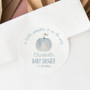 Search for blue pumpkin stickers Rustic