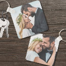 Search for two brides accessories Couple