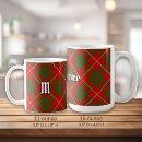 Search for bruce mugs Plaid