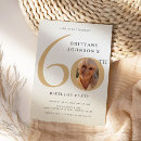Search for funny 60th birthday invitations Look who's 60