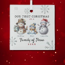 Search for snowmen christmas tree decorations Cute
