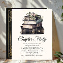 Search for vintage 40th birthday invitations Victorian