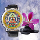 Search for buddhism watches Dharma