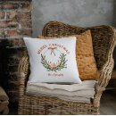 Search for scandi cushions Red