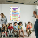 Search for teachers rules classroom posters Elementary school