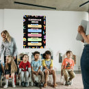 Search for rules for classroom posters Kindergarten
