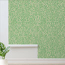 Search for william morris wallpaper Pattern