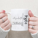 Search for happy 50th anniversary mugs Birthday