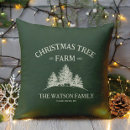 Search for christmas tree farm cushions Vintage style