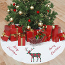 Search for tartan tree skirts Xmas