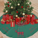Search for tree skirts Traditional