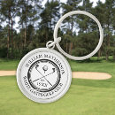 Search for date established key rings Modern